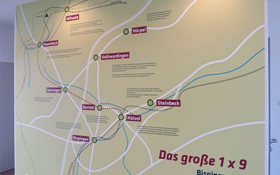 Das große 1 x 9 Das Bild zeigt das große 1 x 9. Bispingen und seine neun Ortschaften.