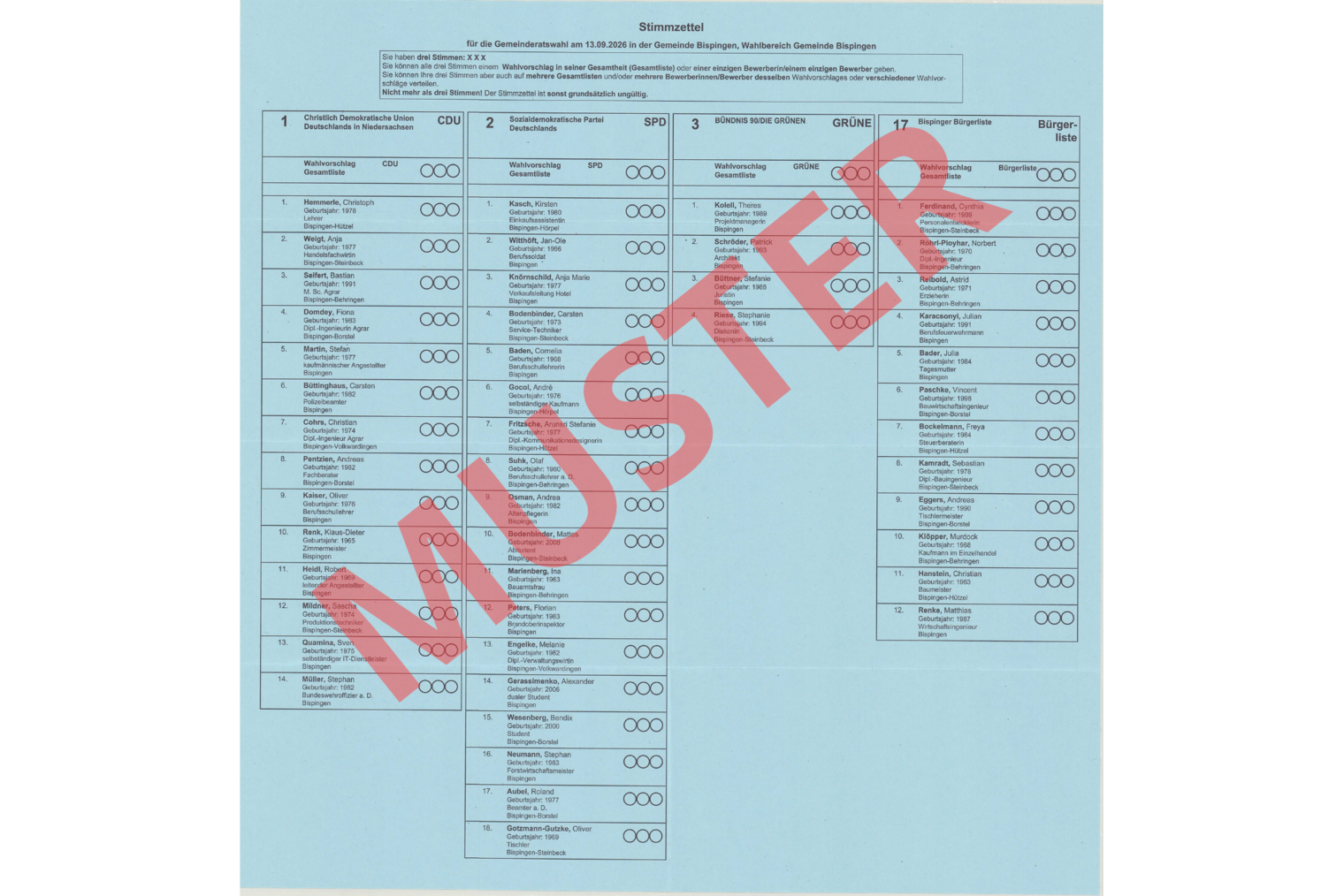 Musterstimmzettel für Gemeinderatswahl